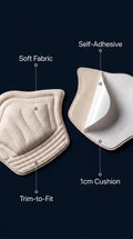KANEEA heel grip pad detail: soft fabric front and self-adhesive 1cm cushion backing