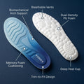 KANEEA Plantar Fasciitis Relief Kit — Memory Foam Insoles + Compression Sleeve + Massage Ball
